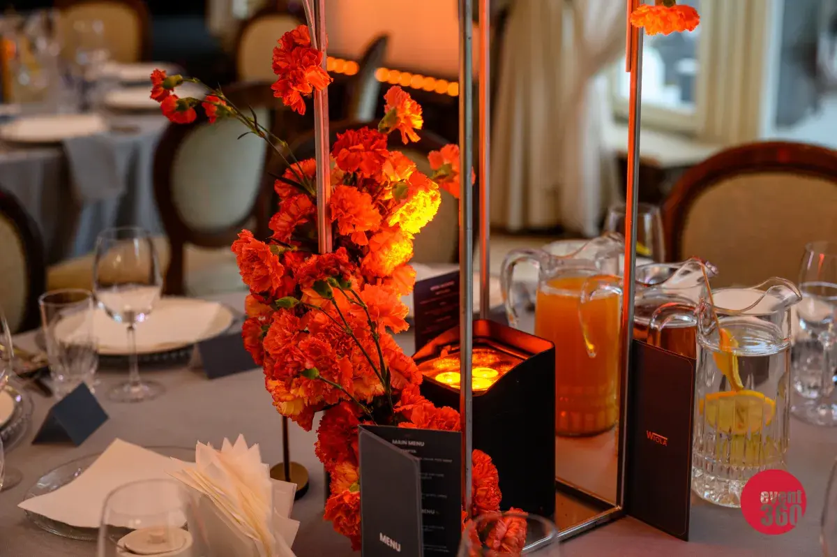 Wynajem naświetlacze bateryjnych led 